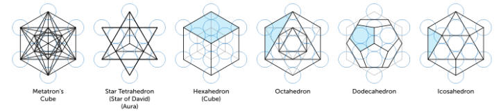 Metatron's Cube
