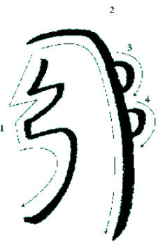 Symbol 2