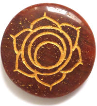 Sacral Chakra Swadhisthana