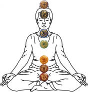Engraved Chakra Therapy