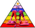 Chakra Power Pyramid small