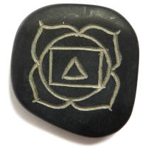 Root Chakra Muladhara