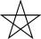 Correct way up of Pentagram