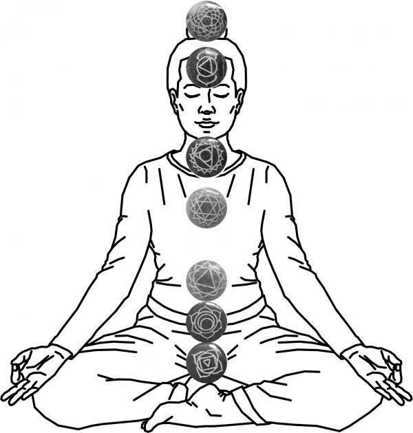 Opening and Balancing the Chakras