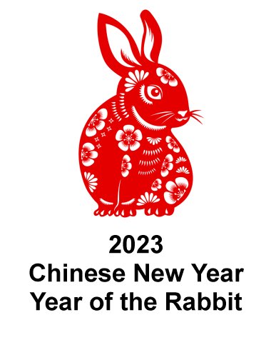 2021 Year of the Ox