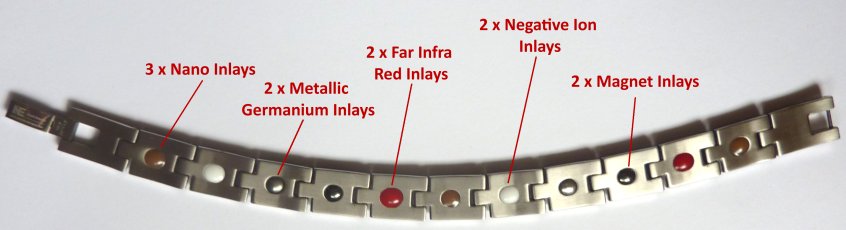 Health Bracelet - Reverse Side Displaying Therapeutic Inlays